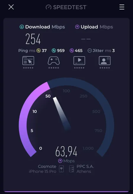  High speed internet