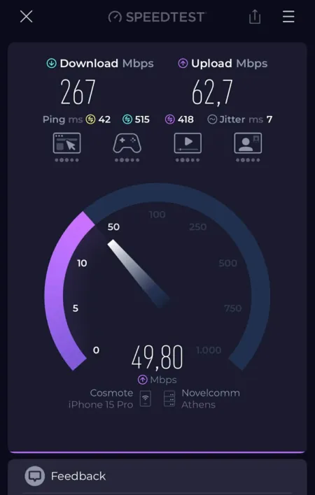  High speed internet