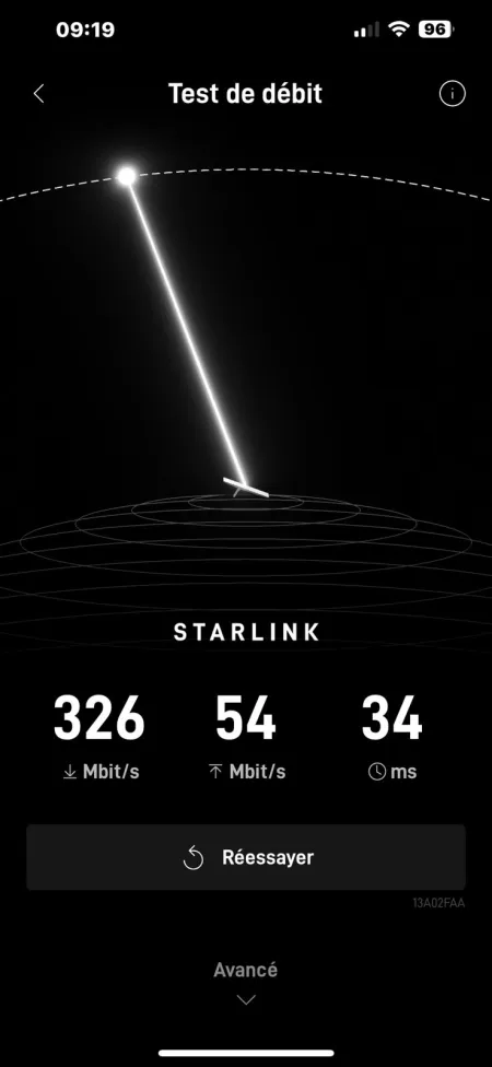 Internet speed